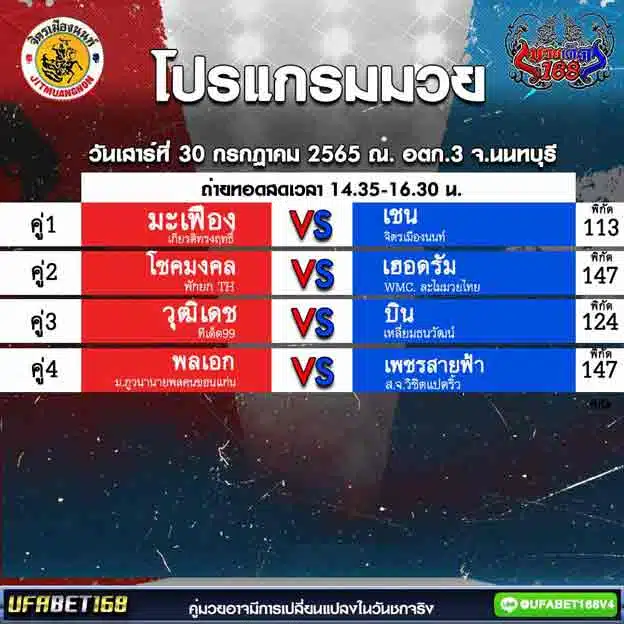 โปรแกรมมวย