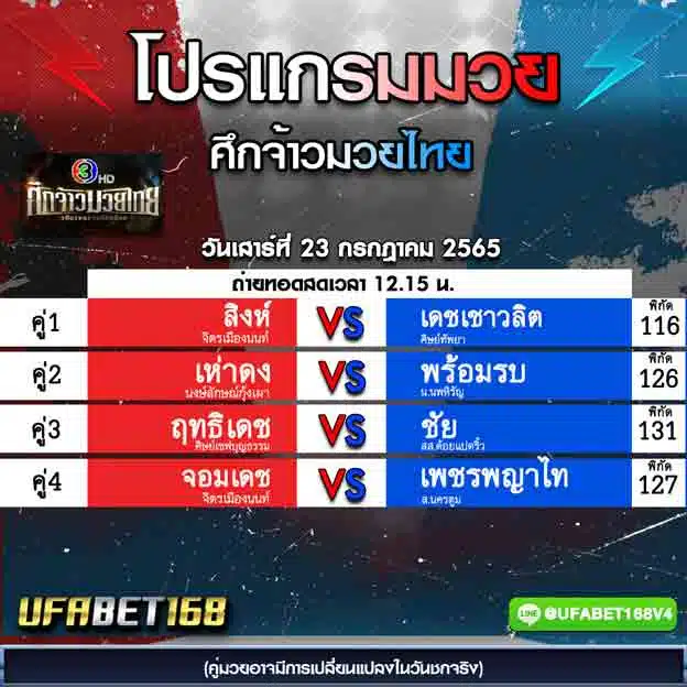 โปรแกรมมวย