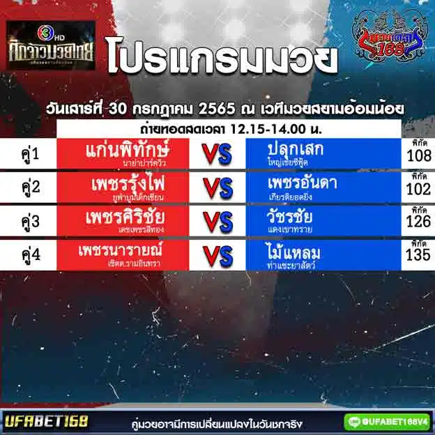 โปรแกรมมวย