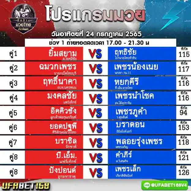 โปรแกรมมวย