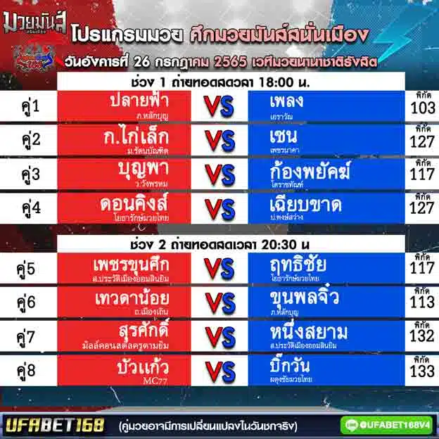 โปรแกรมมวย