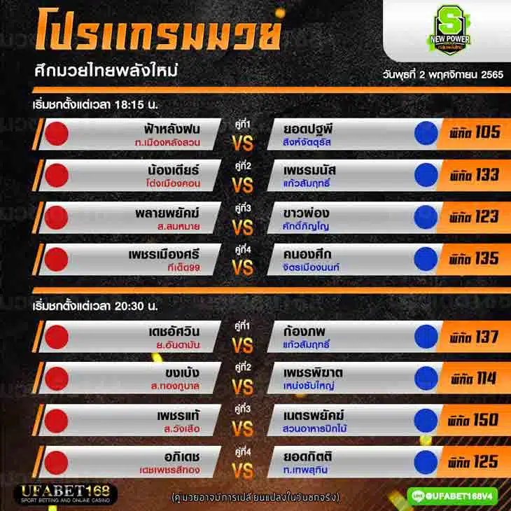 โปรแกรมมวย