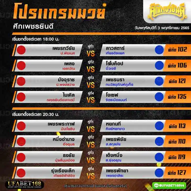 โปรแกรมมวย