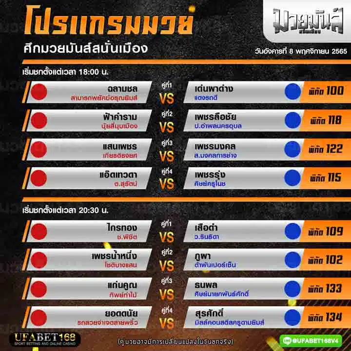 โปรแกรมมวย