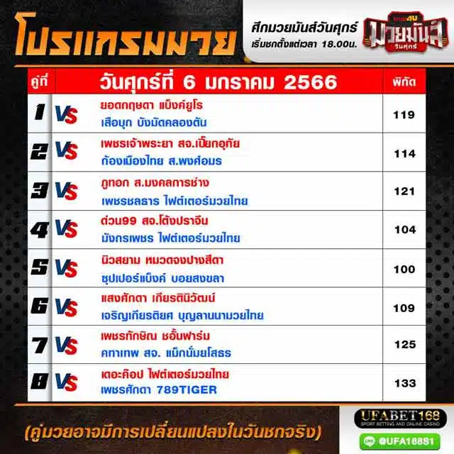 โปรแกรมมวย