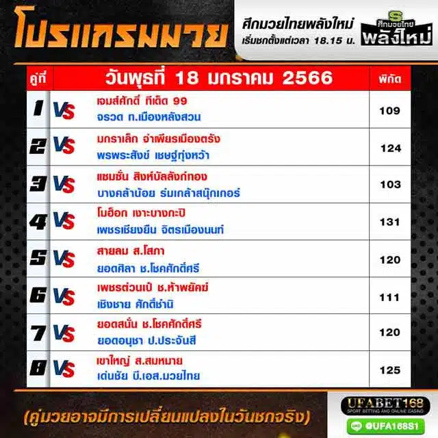 โปรแกรมมวย