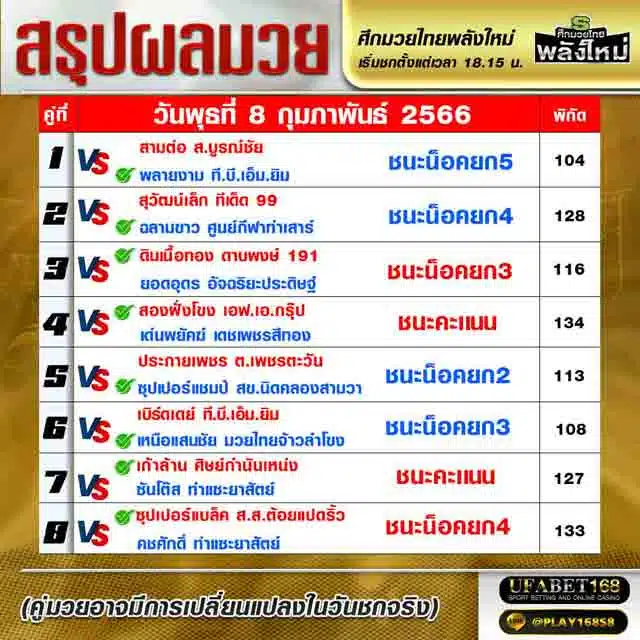 ผลมวย