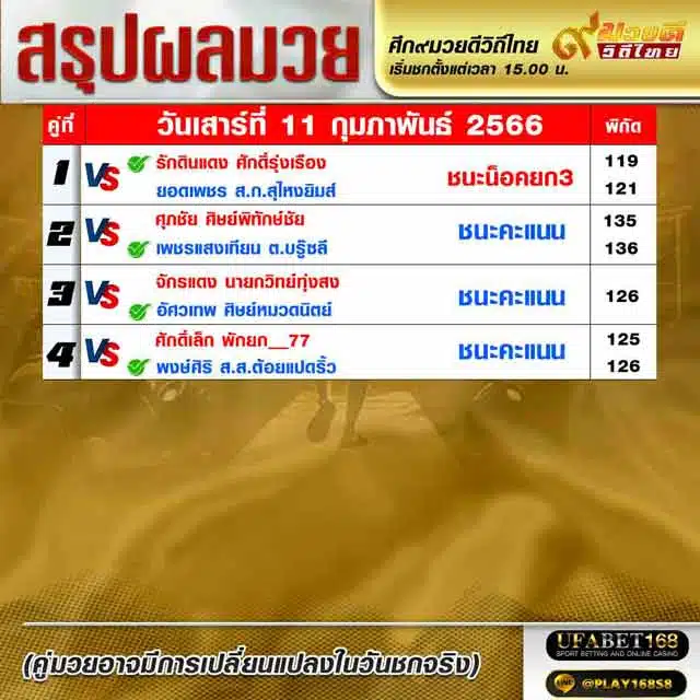 ผลมวย