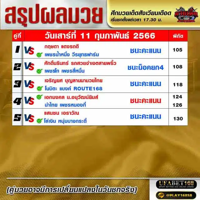 ผลมวย