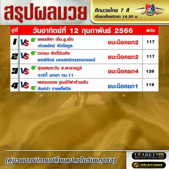 ผลมวย