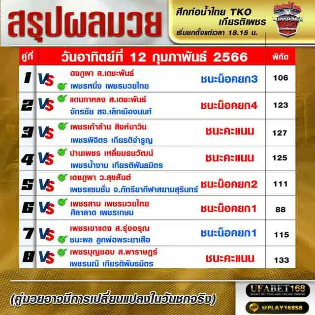 ผลมวย