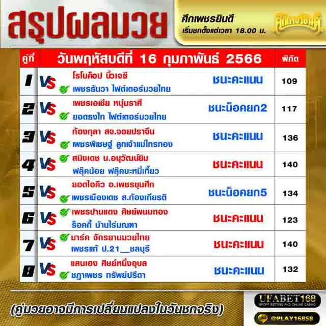 ผลมวย