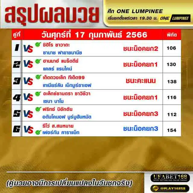 ผลมวย