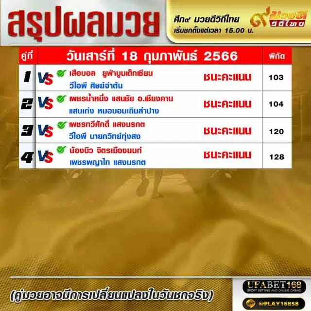 ผลมวย