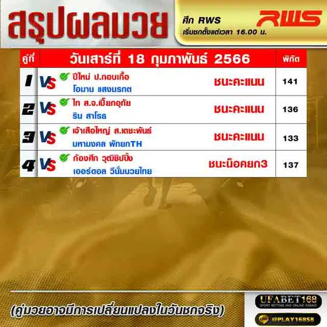 ผลมวย