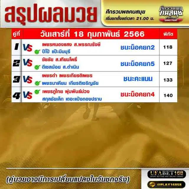 ผลมวย