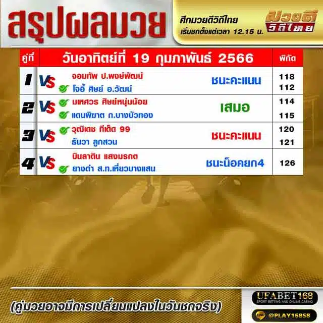 ผลมวย