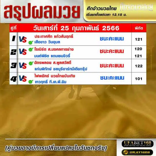 ผลมวย