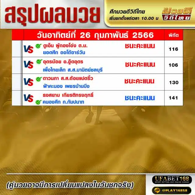 ผลมวย