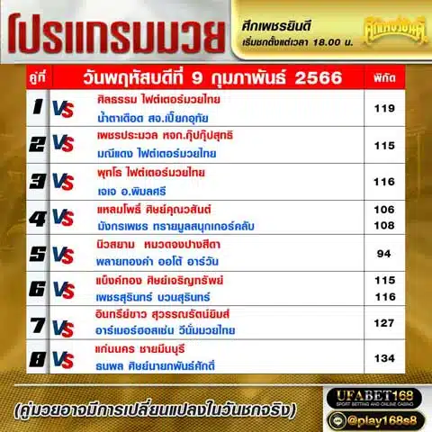 โปรแกรมมวย