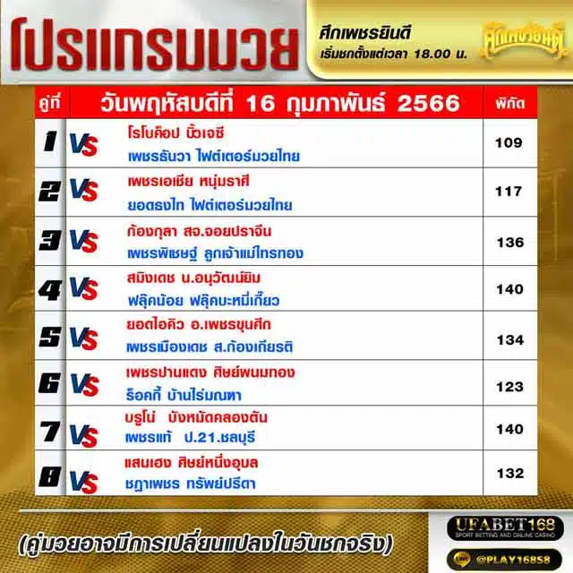 โปรแกรมมวย