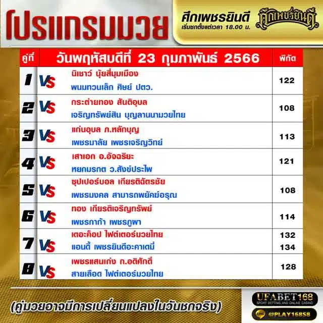 โปรแกรมมวย