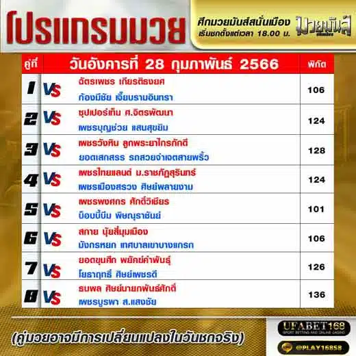 โปรแกรมมวย