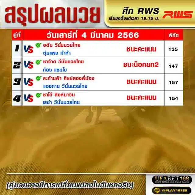 ผลมวย