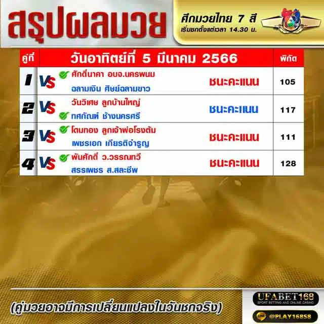 ผลมวย