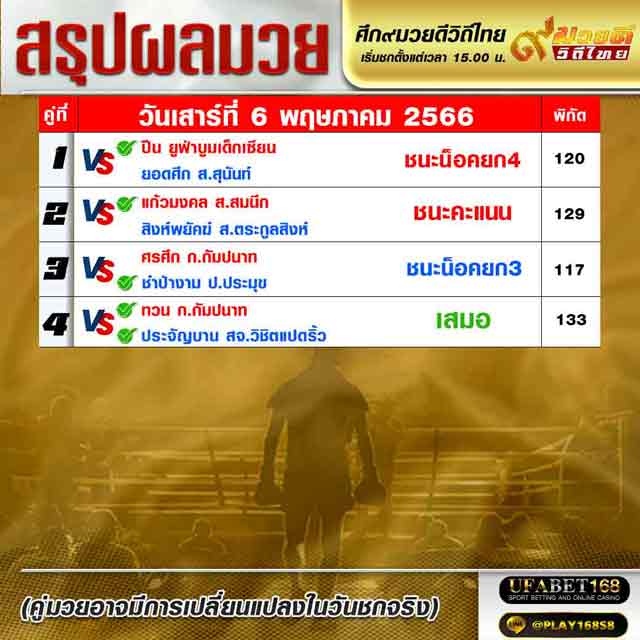 ผลมวย