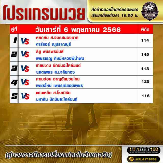 โปรแกรมมวย