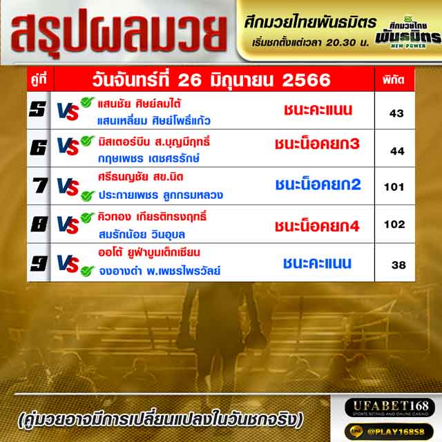 ผลมวย