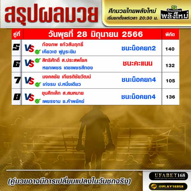 ผลมวย