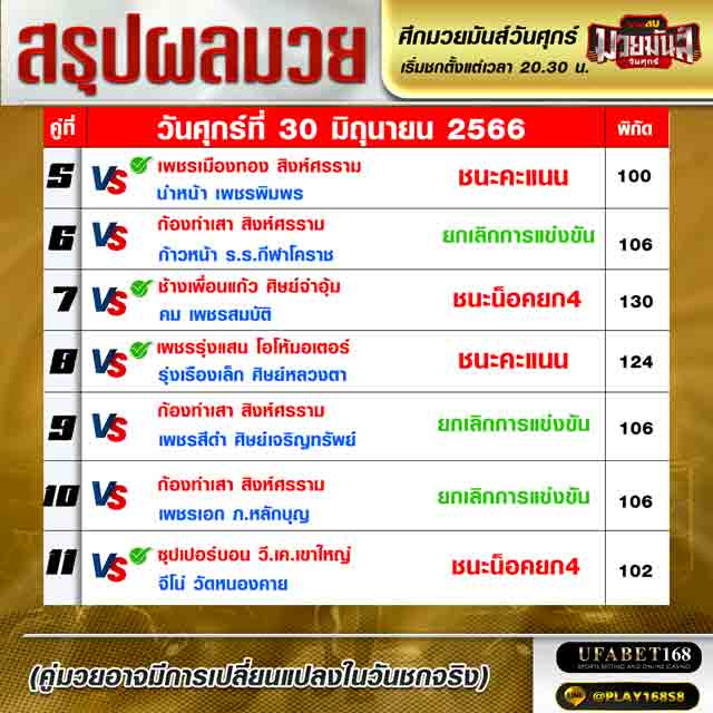 ผลมวย