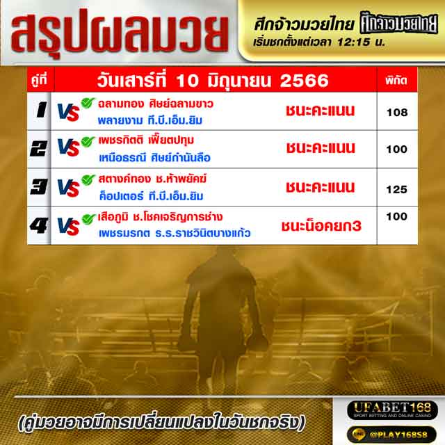 ผลมวย