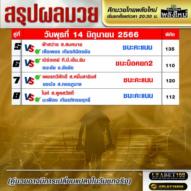 ผลมวย