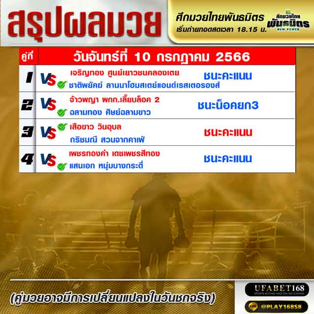 ผลมวย