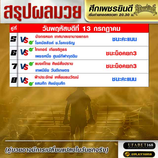 ผลมวย