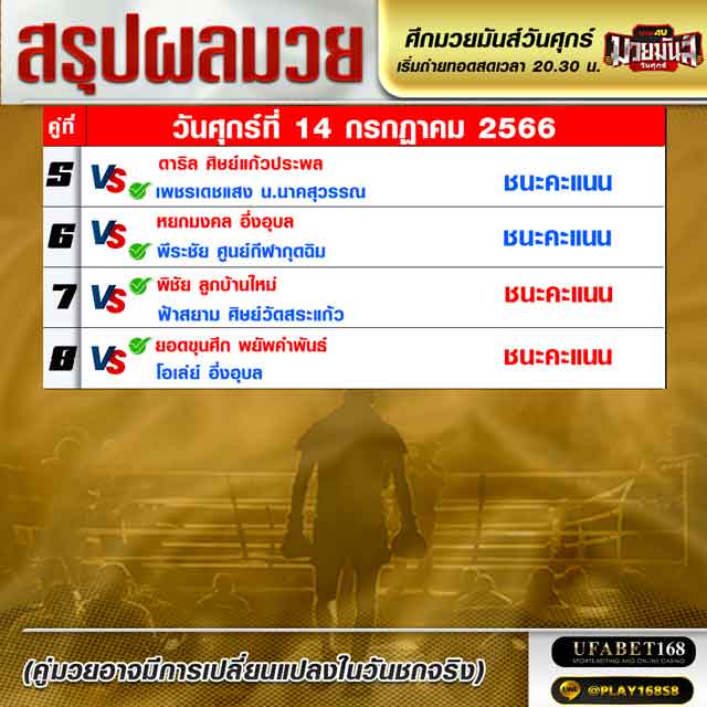 ผลมวย