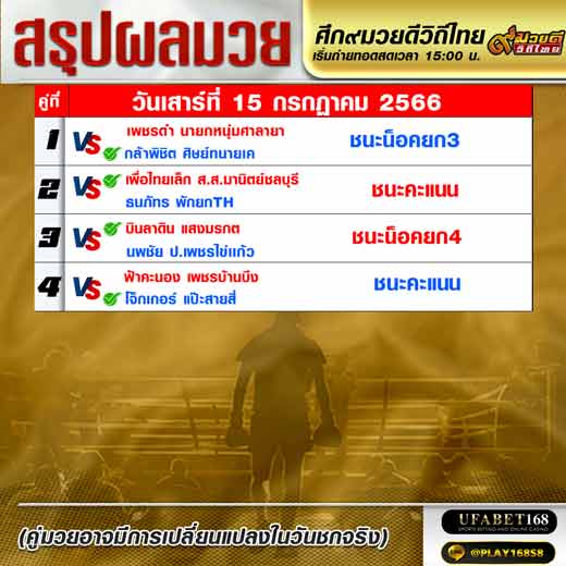 ผลมวย