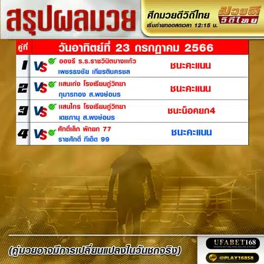 ผลมวย