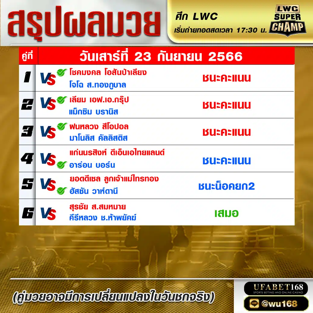 ผลมวย