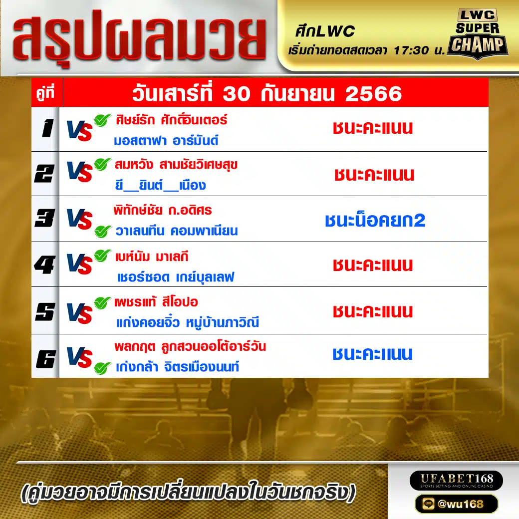 ผลมวย