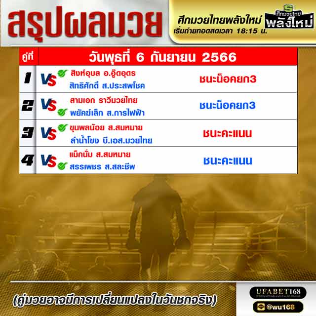 ผลมวย