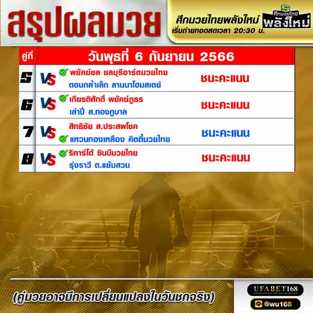 ผลมวย