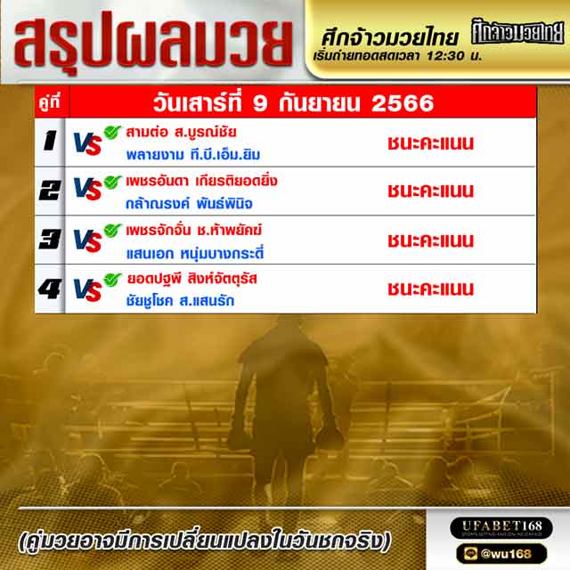 ผลมวย