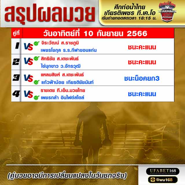 ผลมวย