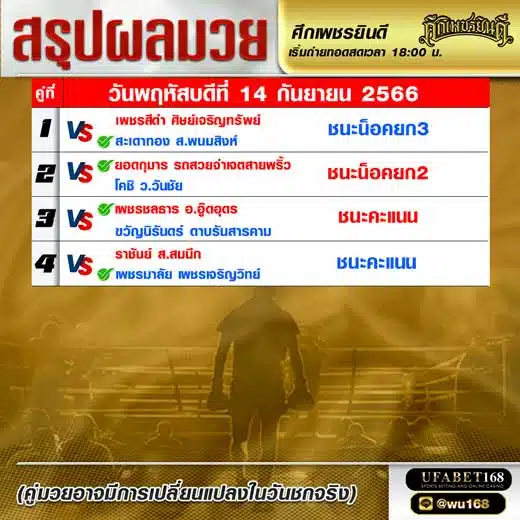 ผลมวย