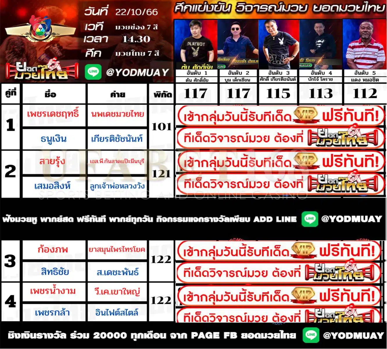 วิจารณ์ 15 เซียน