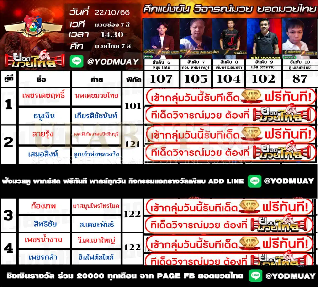 วิจารณ์ 15 เซียน